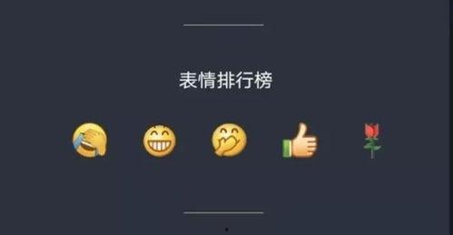 微信吃瓜字体,趣味横生的网络潮流